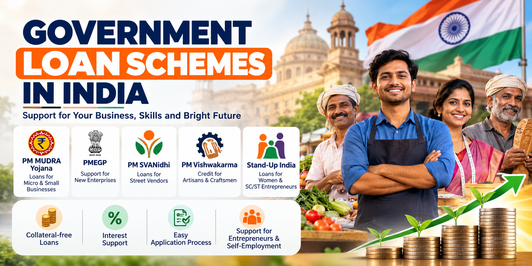 Government Loan Schemes in India: Best Government Schemes for Business, Self-Employment and Small Loans